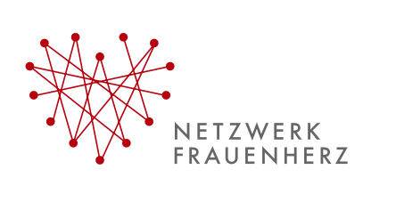 Arbeitsgemeinschaft der Herzinfarkt-Netzwerke am Niederrhein